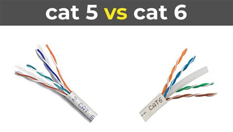 Cat 5 vs Cat 6 Ethernet Cables – What are the .